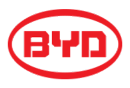 Выкуп автомобилей BYD в Краснодаре